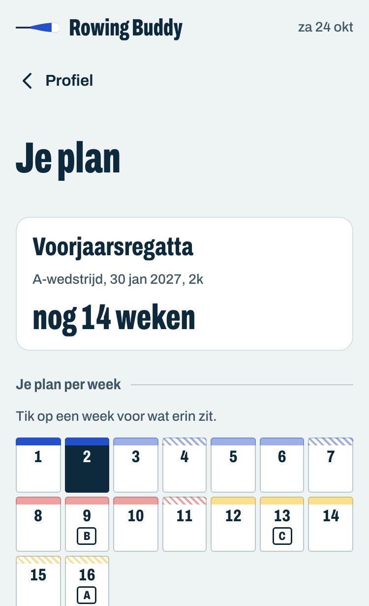 Je plan in de app: de Voorjaarsregatta als A-wedstrijd op 30 januari, nog 14 weken, en zestien weken als blokjes in de kleur van hun fase, met een B- en een C-wedstrijd onderweg